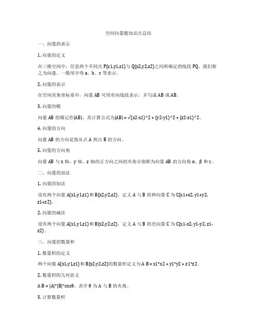空间向量题知识点总结