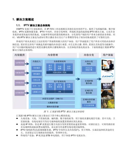 酒店IPTV2.0互动电视系统方案