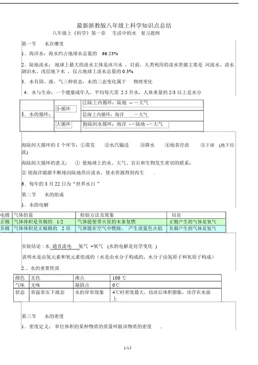 最新浙教版八年级上科学知识点总结.docx