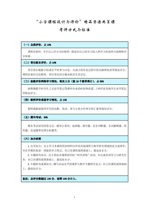 小学课程设计与评价  考核方式