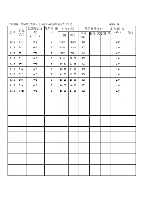 注浆施工记录表