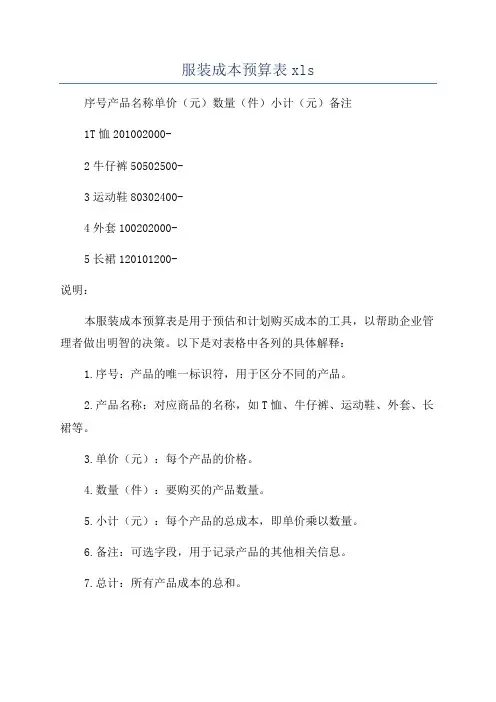 服装成本预算表xls