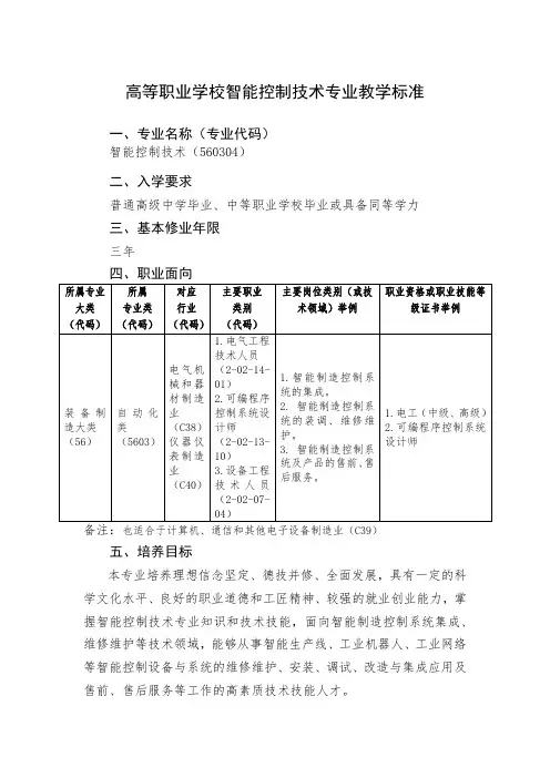专业建设 智能控制技术专业教学标准