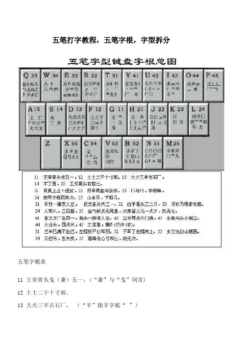 五笔字根练习