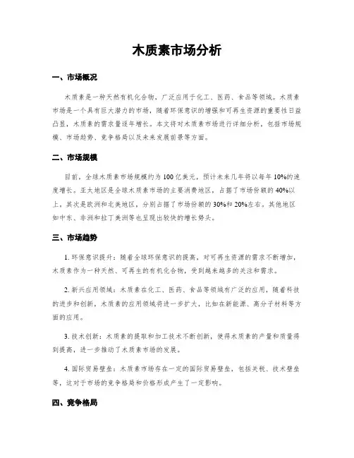 木质素市场分析