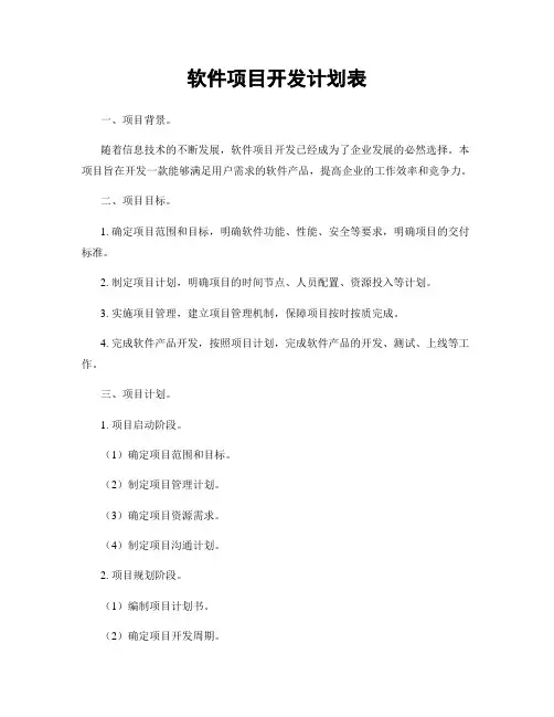 软件项目开发计划表