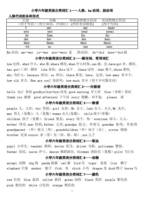 外研版小学六年级英语词汇分类(期末总复习)