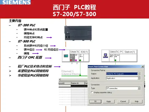 西门子PLC培训教材PPT课件