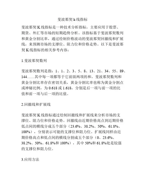 斐波那契k线指标