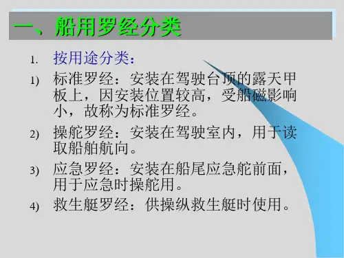 船用磁罗经的结构及其使用方法