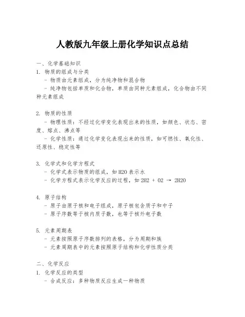 人教版九年级上册化学知识点总结