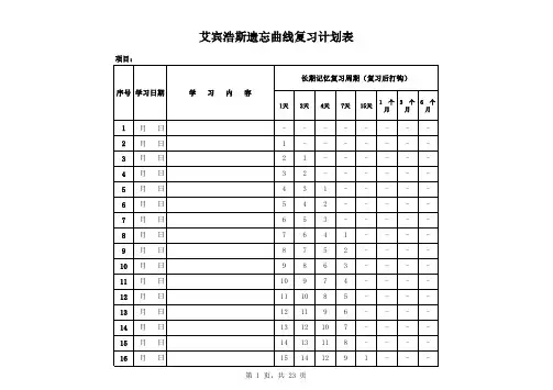 艾宾浩斯遗忘曲线复习计划表(365天)