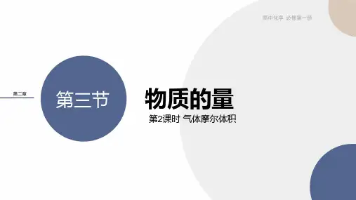 气体摩尔体积PPT课件