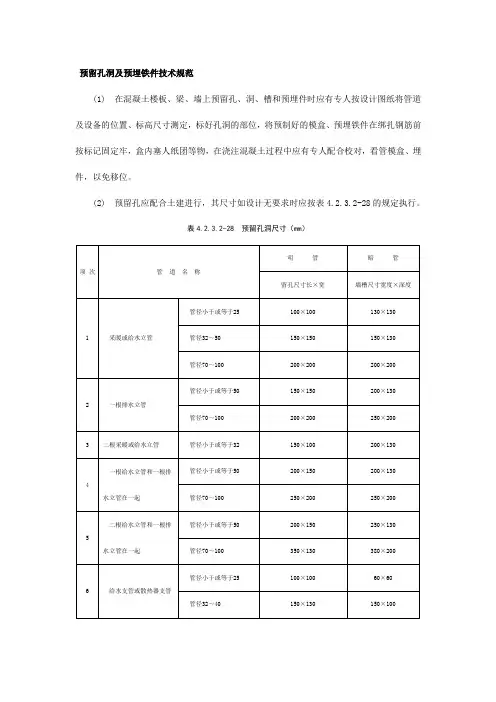 预留孔洞及预埋铁件技术规范