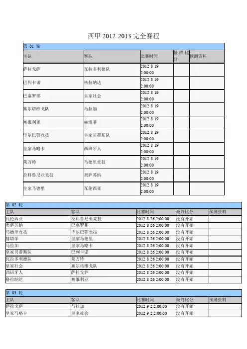 西甲2012-2013赛程