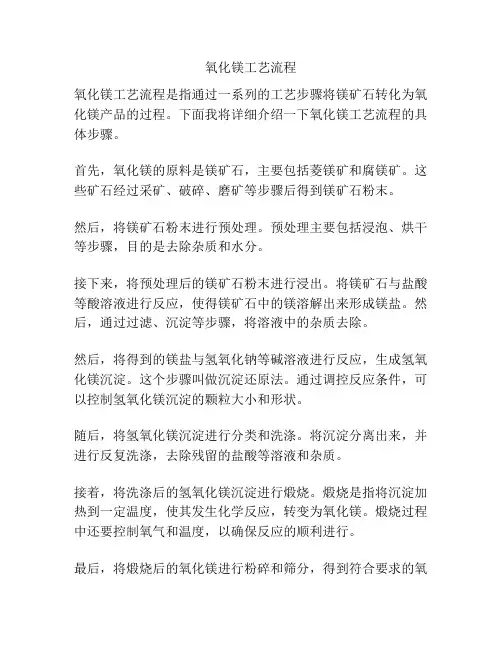 氧化镁工艺流程