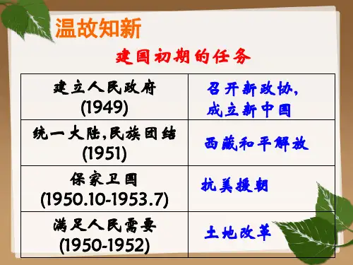 八下历史第4课 工业化的起步
