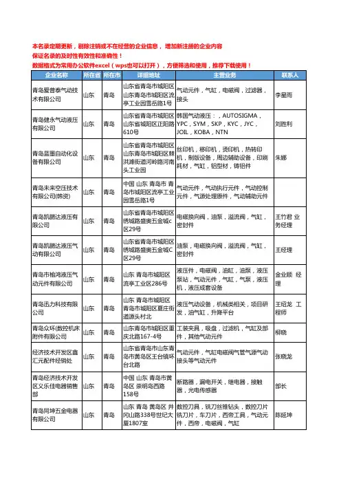 2020新版山东省青岛气缸工商企业公司名录名单黄页大全102家