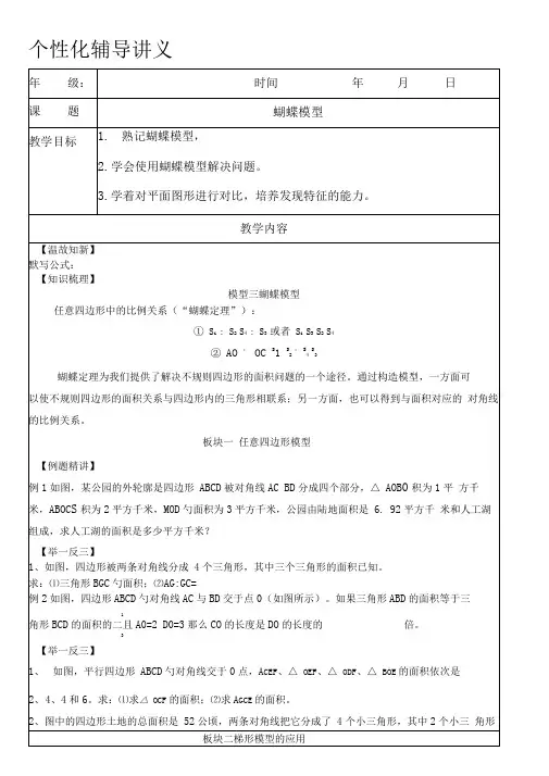 几何五大模型蝴蝶模型