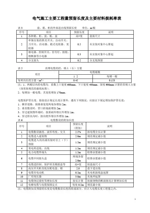 电气施工主要工程量预留长度及主要材料损耗率表