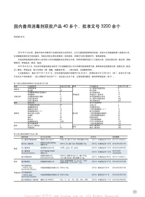 国内兽用消毒剂获批产品 40 多个,批准文号 3200 余个