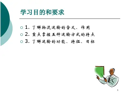 运输作业实务