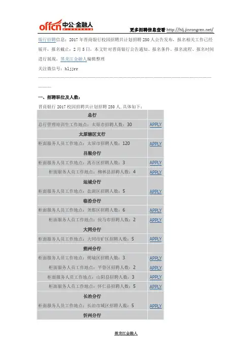 2017年晋商银行春季校园招聘职位表