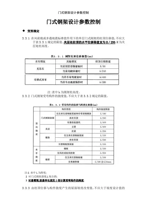 门式钢架设计参数控制