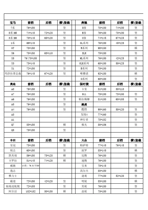 常见车型前档膜尺寸