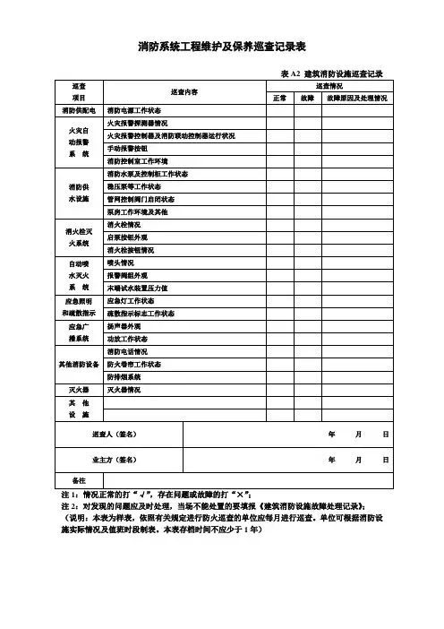 消防维保检查记录表