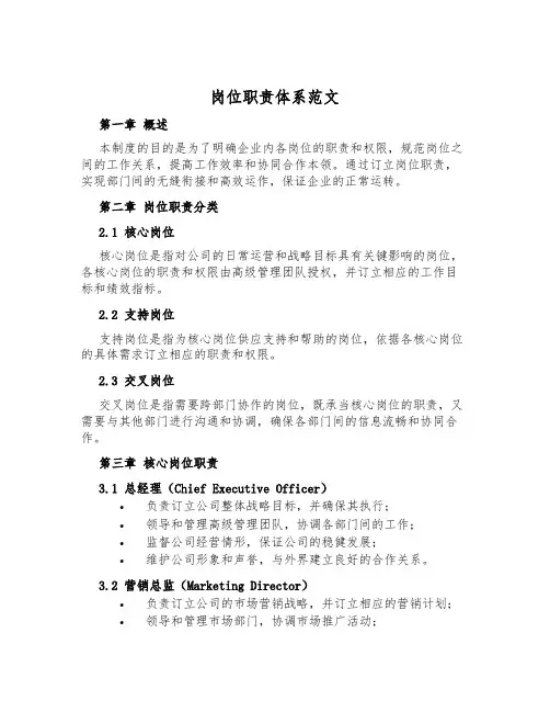 岗位职责体系范文