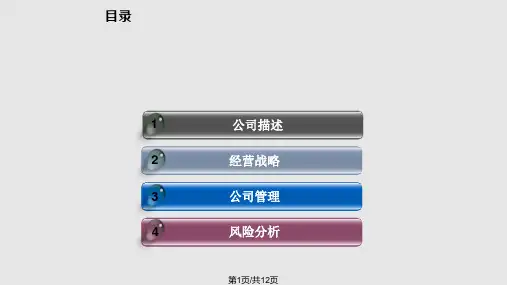 企业模拟经营大赛PPT课件