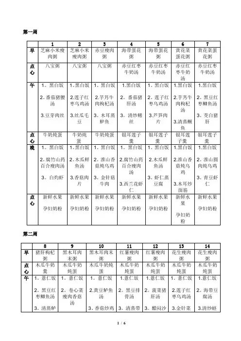 月子餐食谱表(带日期安排)