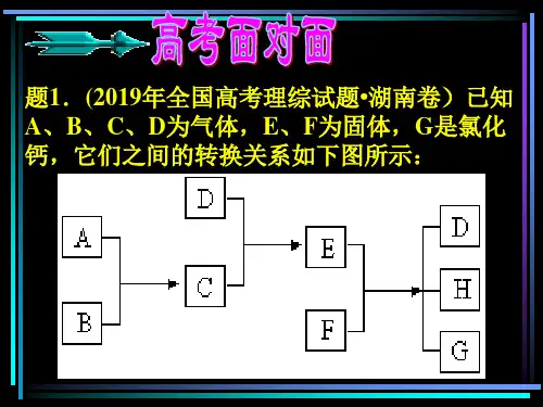 高三化学无机框图推断题(新)共35页文档