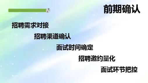 集体面试流程-PPT