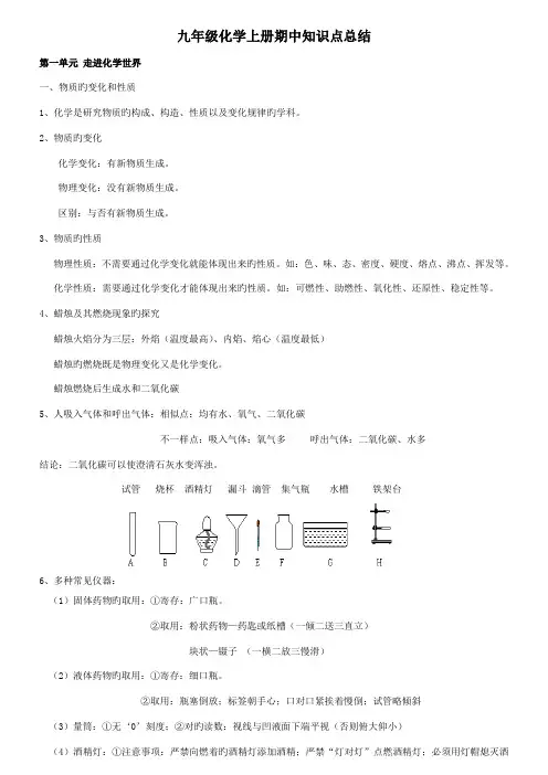 2023年人教版九年级化学上册期中知识点总结汇总