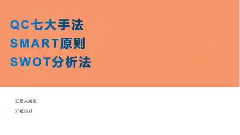 QC七大手法+SMART原则+SWOT分析法