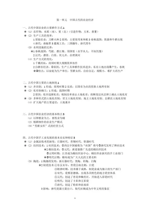 高中岳麓版历史必修二知识点总结