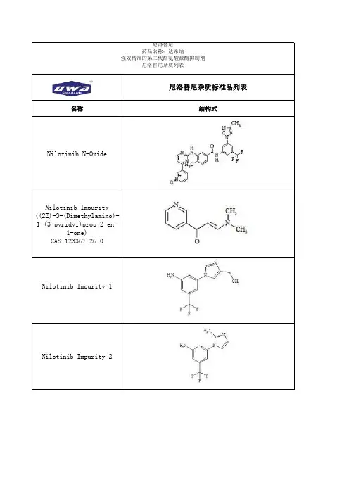 尼洛替尼杂质标准品,结构分子式