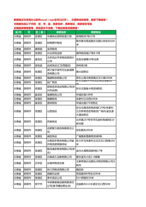 2020新版云南省昆明市物流工商企业公司商家名录名单黄页联系电话号码地址大全1265家