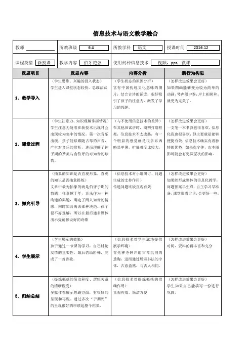 伯牙绝弦信息技术与语文学科融合实践反思23