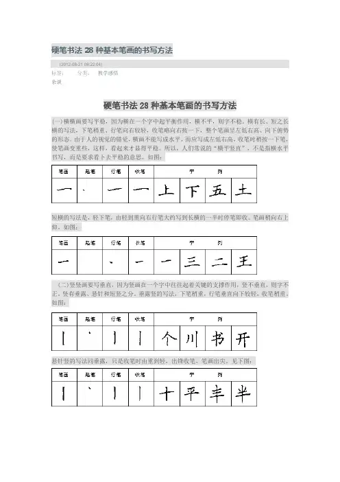 硬笔书法28种基本笔画的书写方法