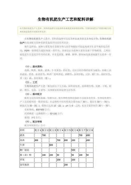 生物有机肥生产工艺和配料详解