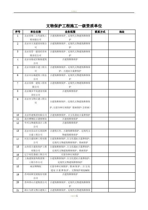 文物保护工程施工一级资质单位