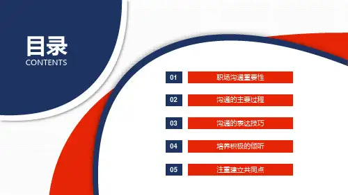 公司培训沟通与表达讲课PPT课件