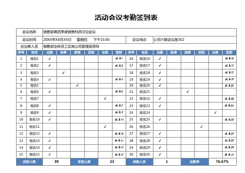 会议签到表(考勤表)