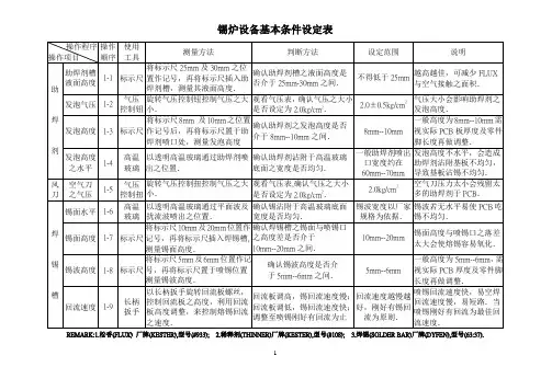 锡炉参数设定1.xls