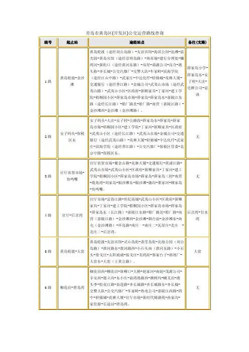 青岛市黄岛区（开发区）公交运营路线查询