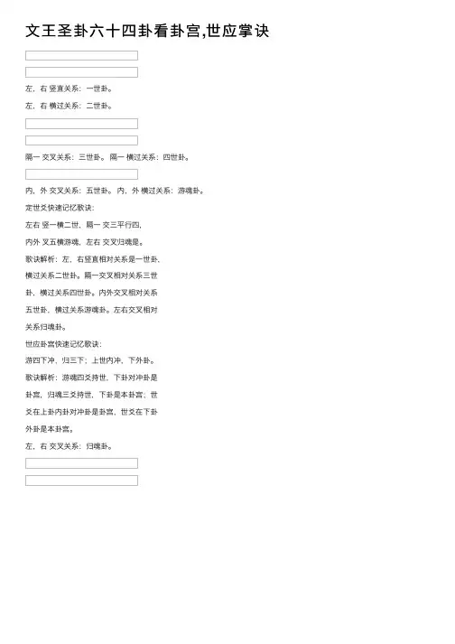文王圣卦六十四卦看卦宫,世应掌诀