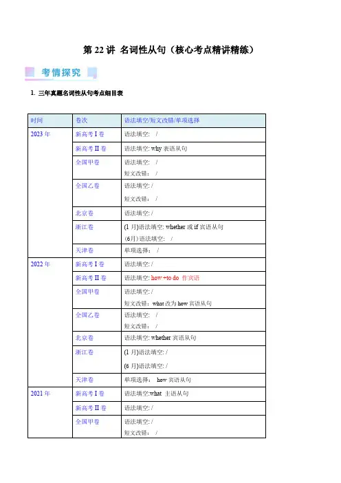 名词性从句(核心考点精讲精练)(原卷版)-备战2024年高考英语一轮复习考点帮(全国通用)